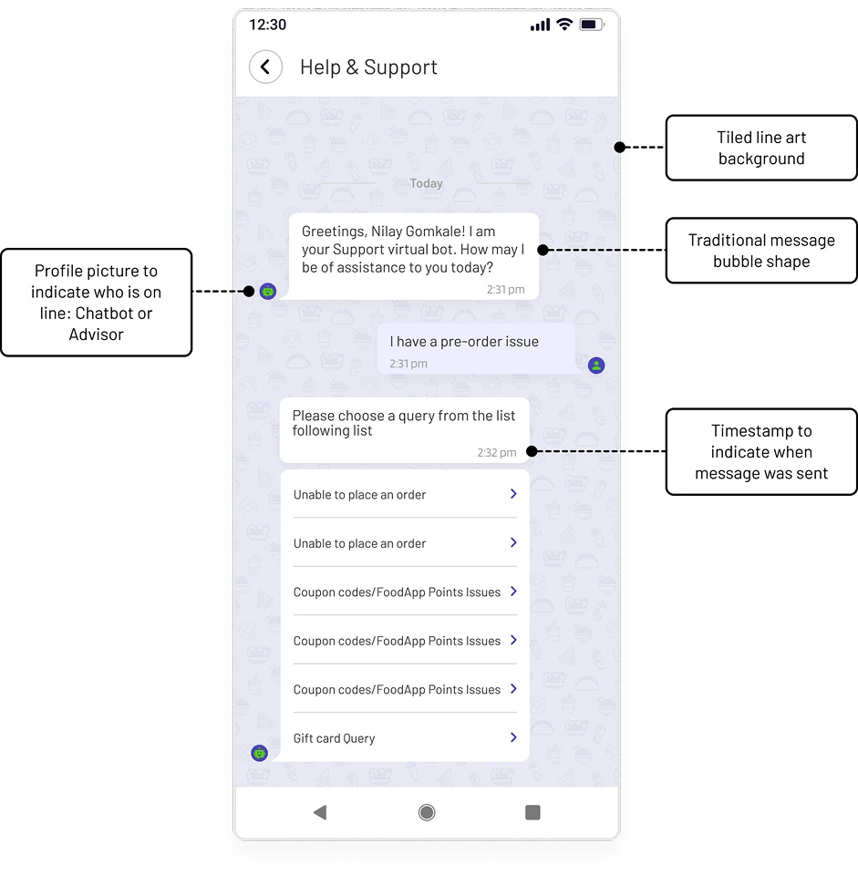 Chatbot Screen with Labels